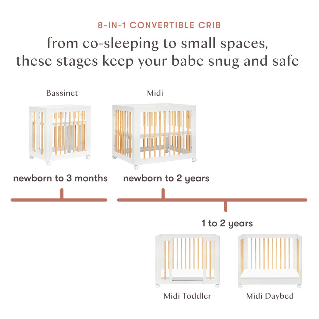 Yuzu 8-In-1 Convertible Crib With All Stages Conversion Kits