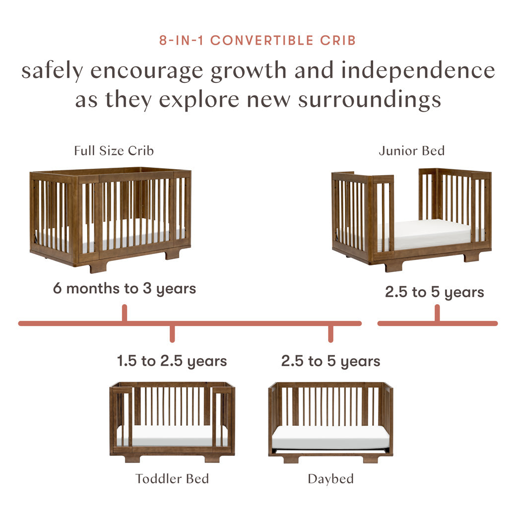 Conversions of Babyletto's Yuzu 8-In-1 Convertible Crib in -- Color_Natural Walnut