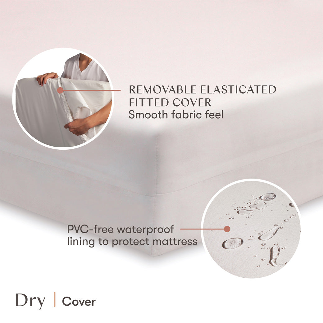 Features of cover of Babyletto's Pure Core 2-Stage Crib Mattress + Dry Waterproof Cover