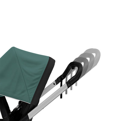 Expandable handlebar of the Thule Shine Stroller in -- Color_Mallard Green