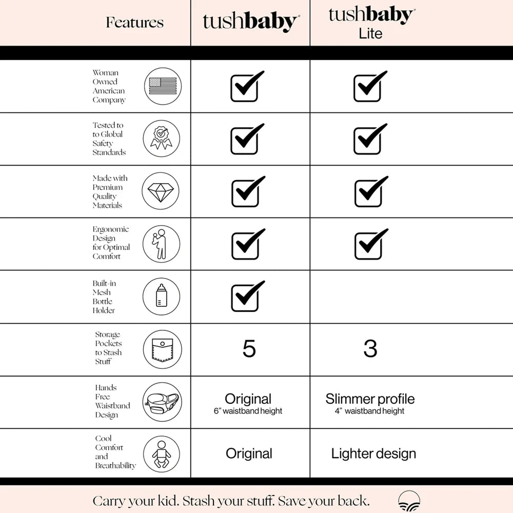 Tushbaby Hip Carrier