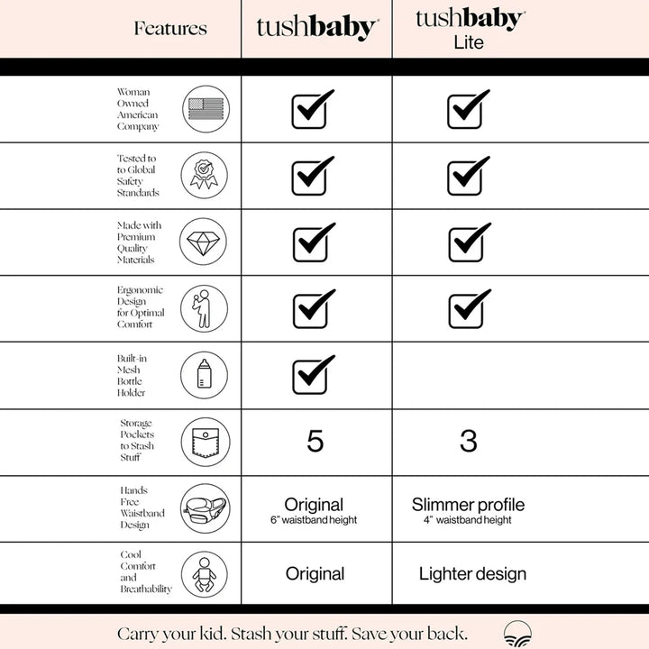 Tushbaby Hip Carrier
