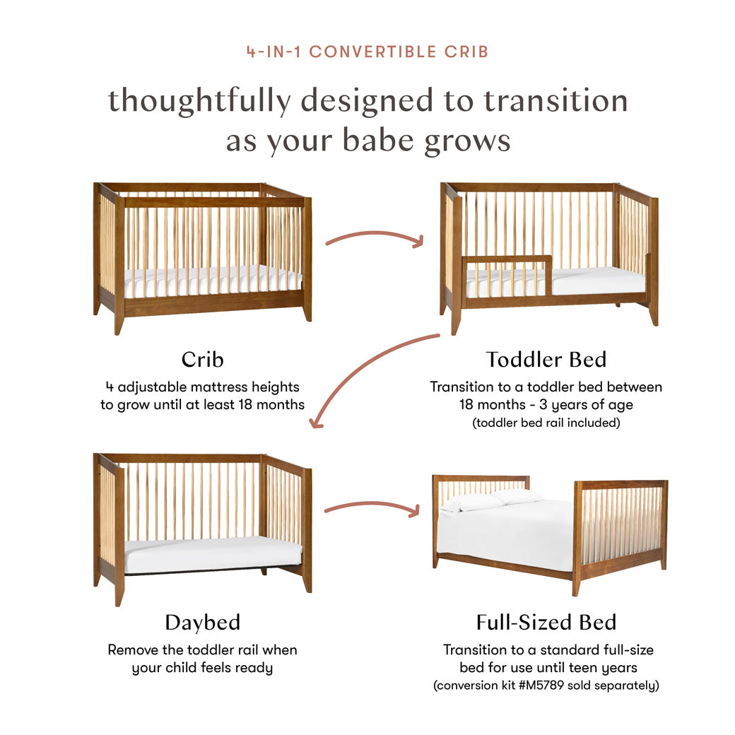 Sprout 4-in-1 Convertible Crib + Toddler Bed Conversion Kit