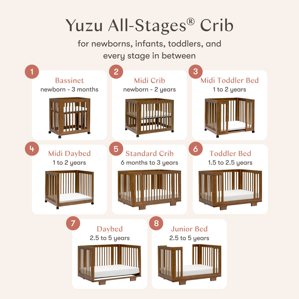 Yuzu 8-In-1 Convertible Crib With All Stages Conversion Kits