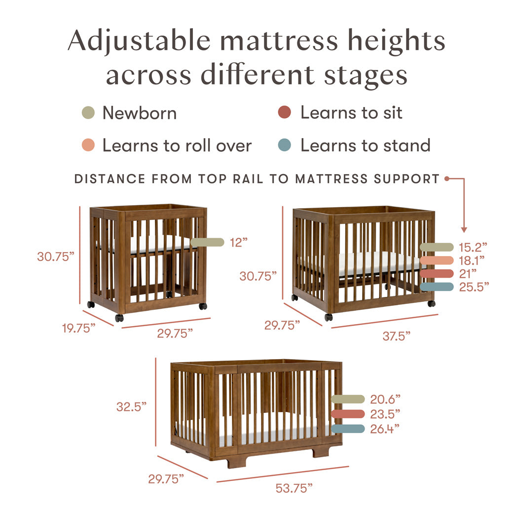 Yuzu 8-In-1 Convertible Crib With All Stages Conversion Kits