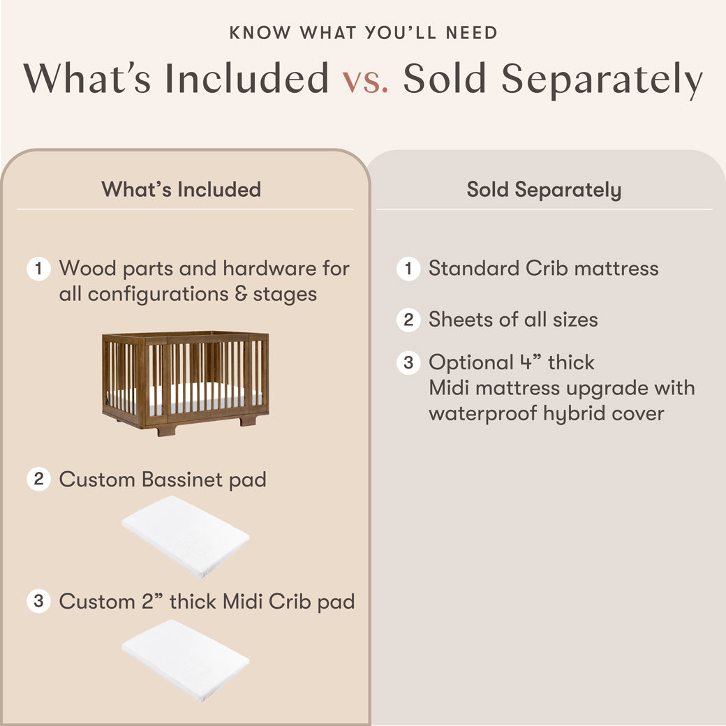 Yuzu 8-In-1 Convertible Crib With All Stages Conversion Kits