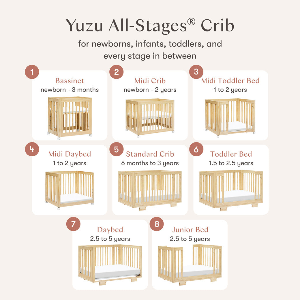 Yuzu 8-In-1 Convertible Crib With All Stages Conversion Kits