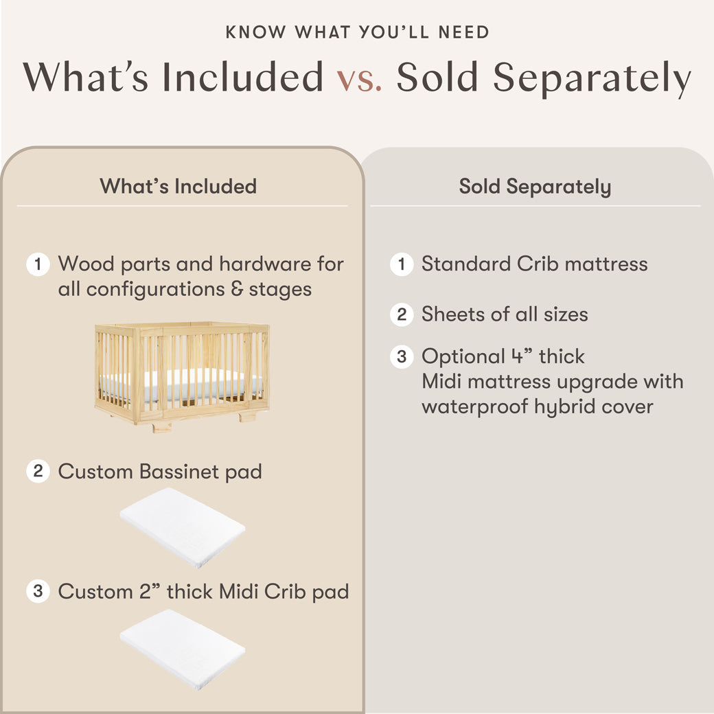 Yuzu 8-In-1 Convertible Crib With All Stages Conversion Kits