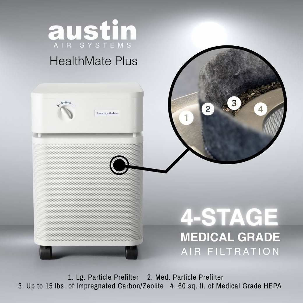 HealthMate Air Purifier