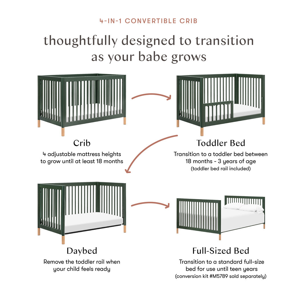 Gelato 4-in-1 Convertible Crib with Toddler Bed Conversion Kit