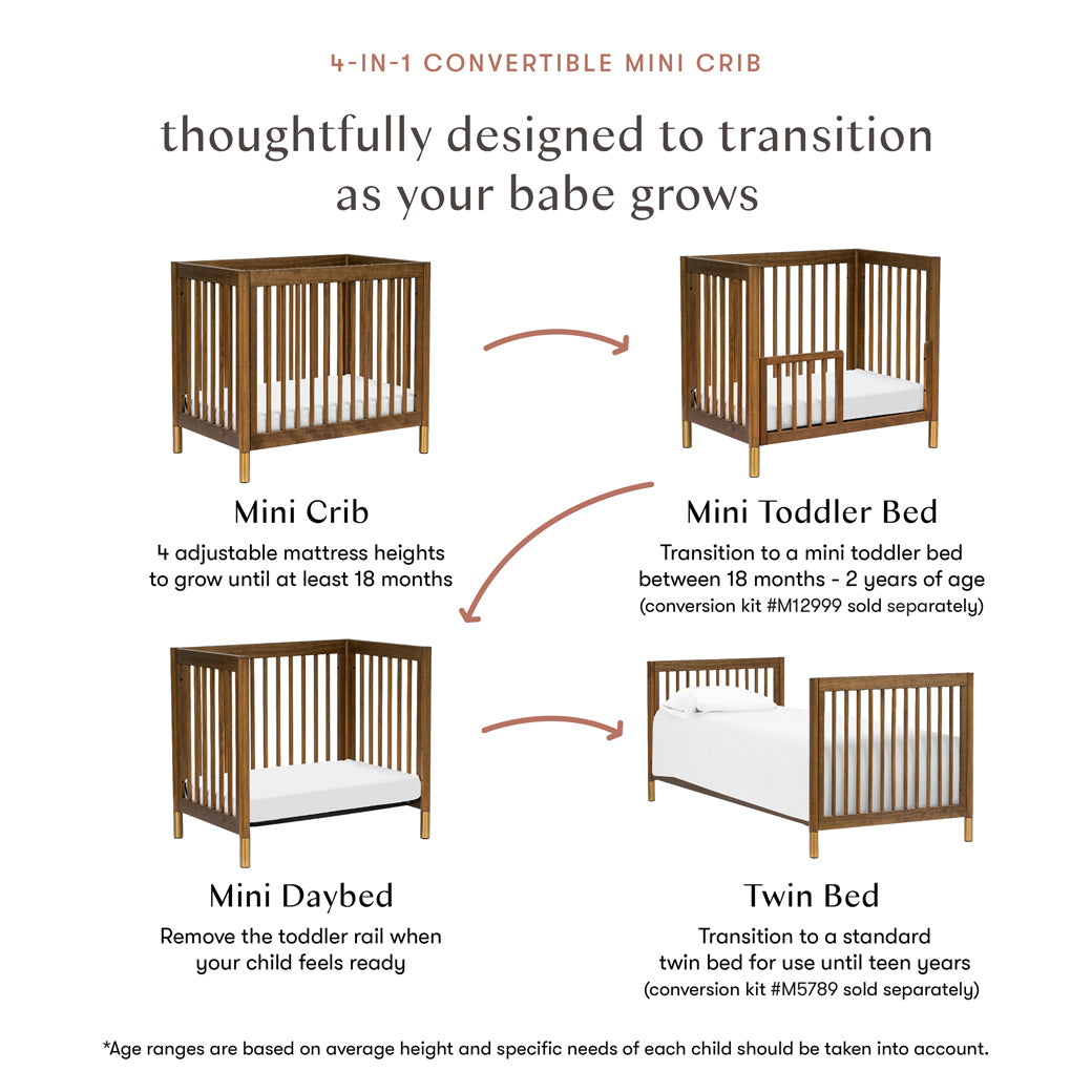 Babyletto Gelato 4-in-1 Mini Crib | Modern Nursery™
