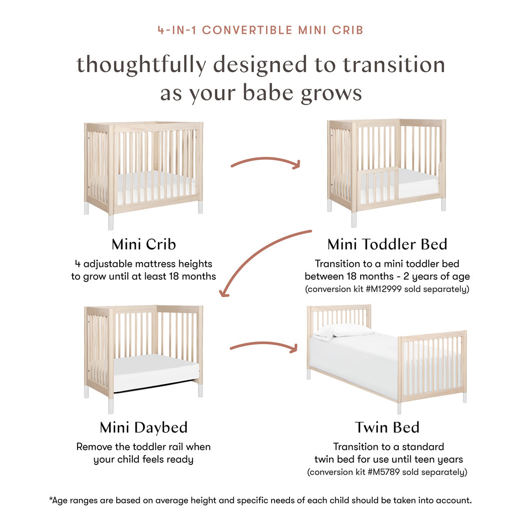 Babyletto Gelato 4-in-1 Mini Crib | Modern Nursery™