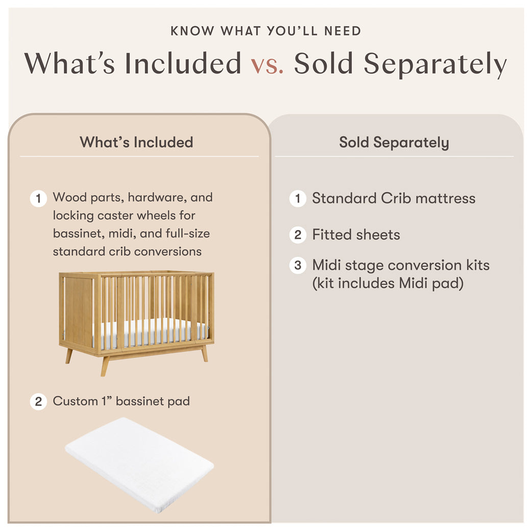 Palma 8-in-1 Convertible All-Stages Crib with Bassinet & Toddler Bed Kits