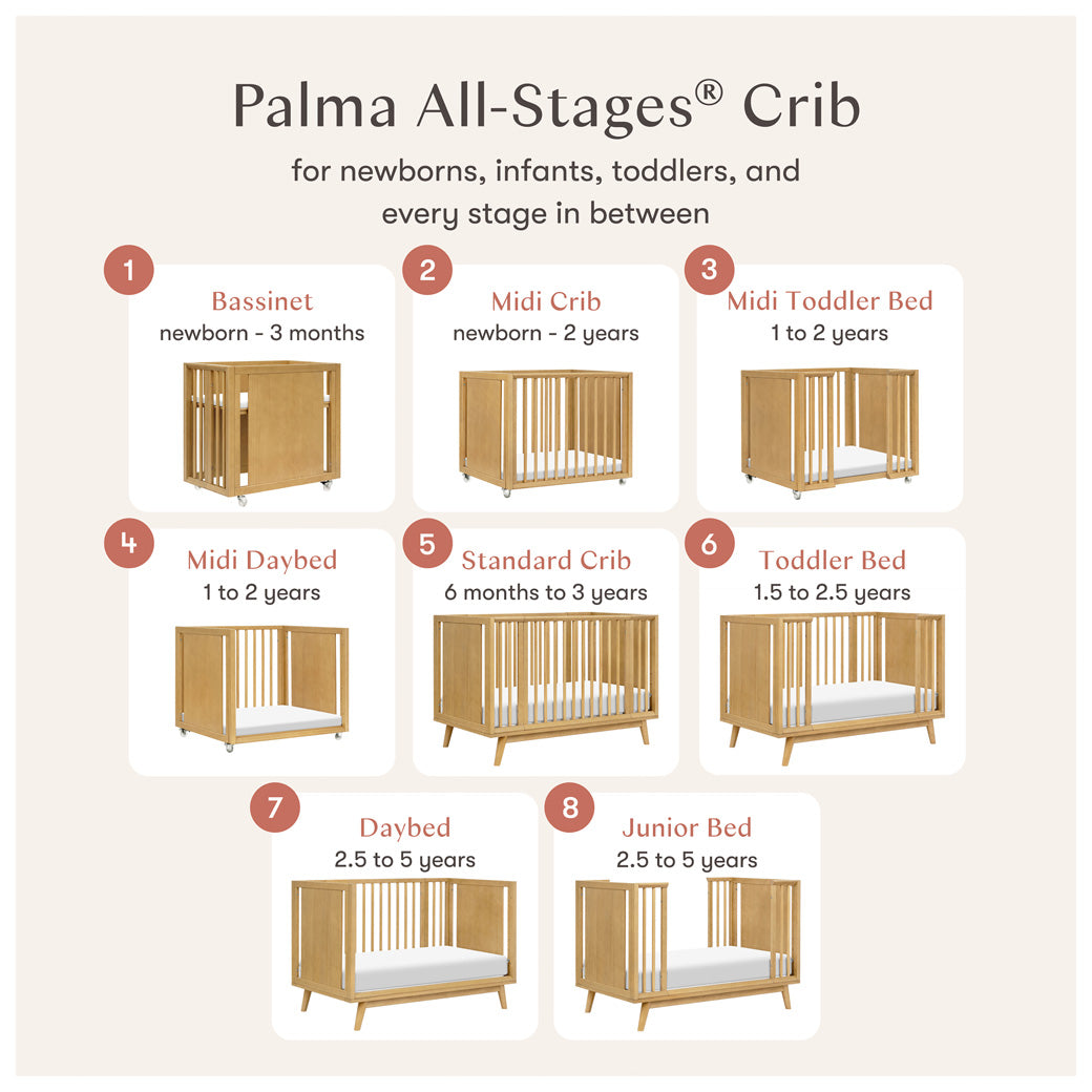 Palma 8-in-1 Convertible All-Stages Crib with Bassinet & Toddler Bed Kits