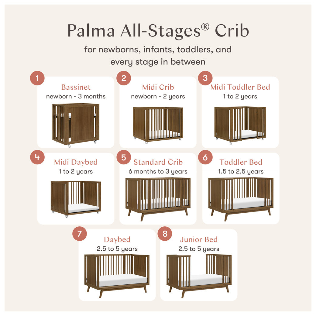 Palma 8-in-1 Convertible All-Stages Crib with Bassinet & Toddler Bed Kits