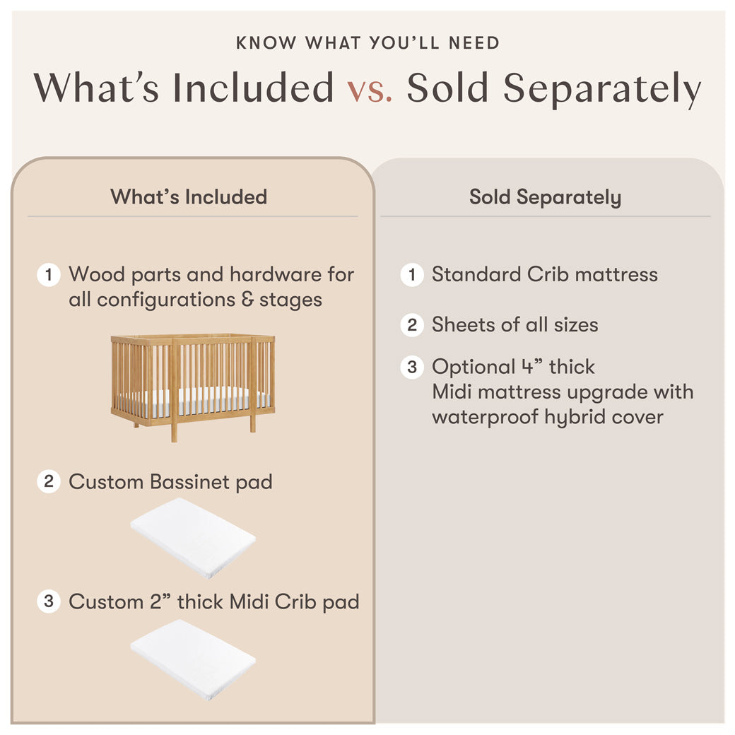 Pogo 8-in-1 Convertible Crib with All-Stages Conversion Kits