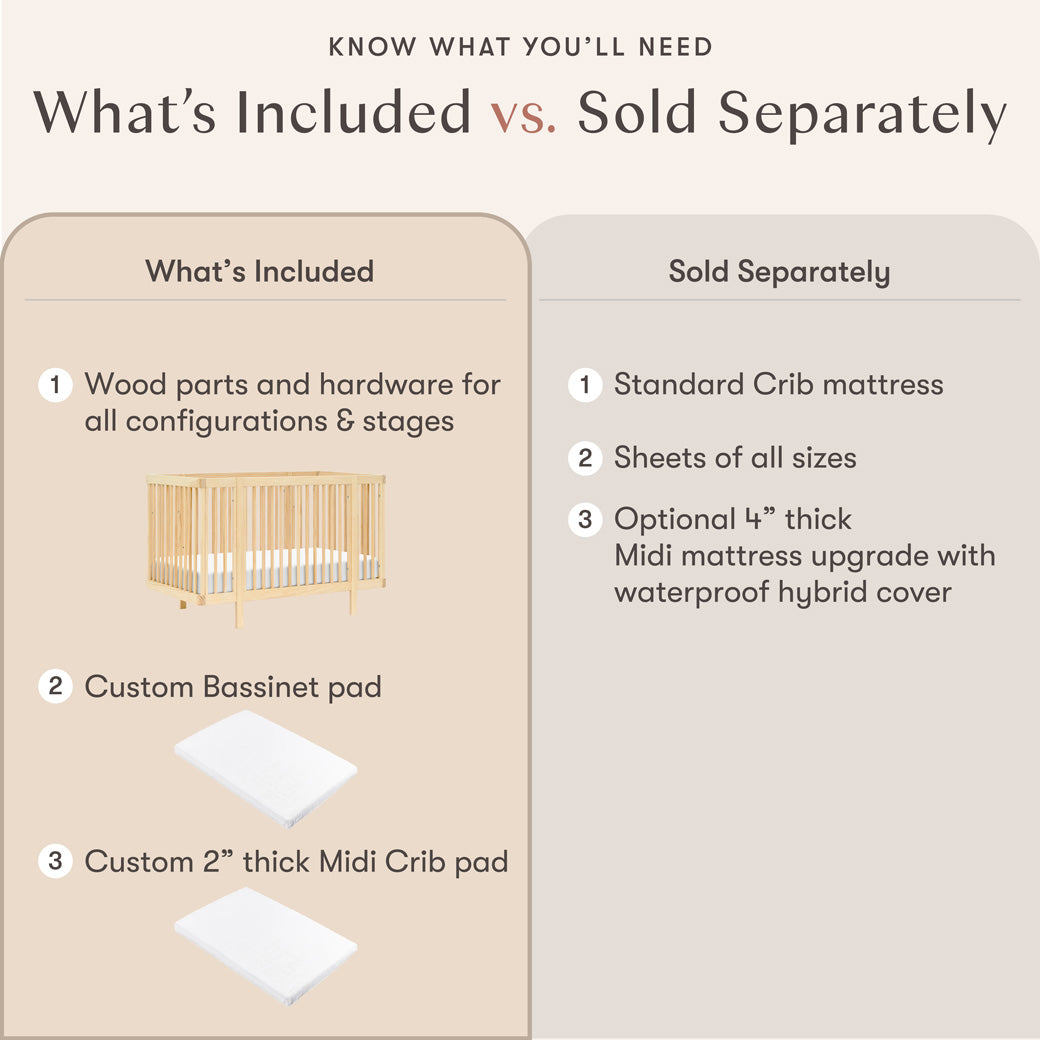 Pogo 8-in-1 Convertible Crib with All-Stages Conversion Kits