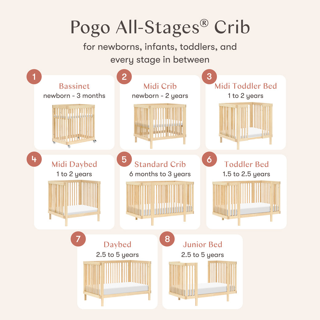 Pogo 8-in-1 Convertible Crib with All-Stages Conversion Kits
