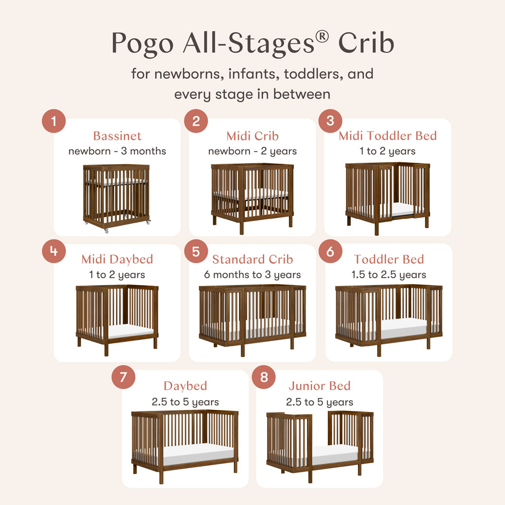 Pogo 8-in-1 Convertible Crib with All-Stages Conversion Kits