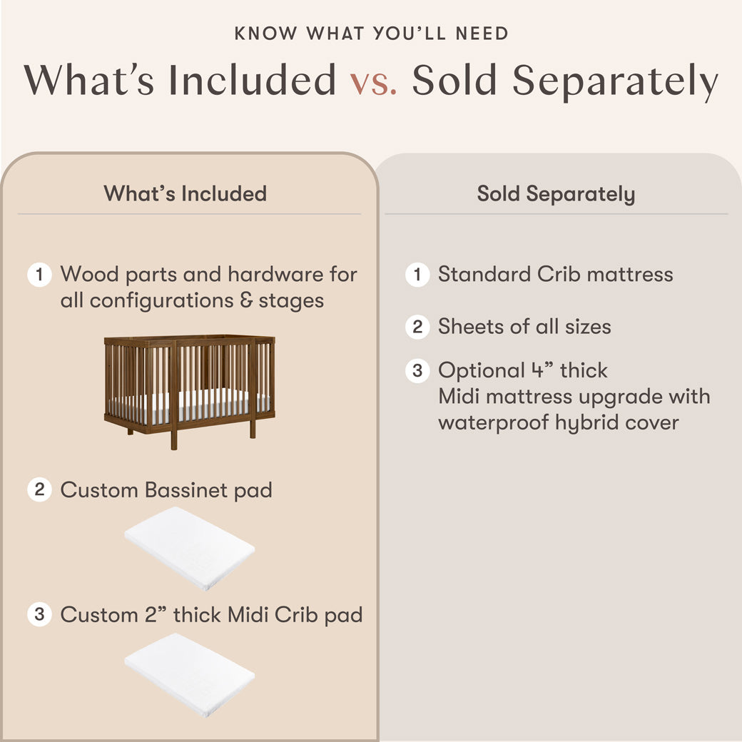 Pogo 8-in-1 Convertible Crib with All-Stages Conversion Kits