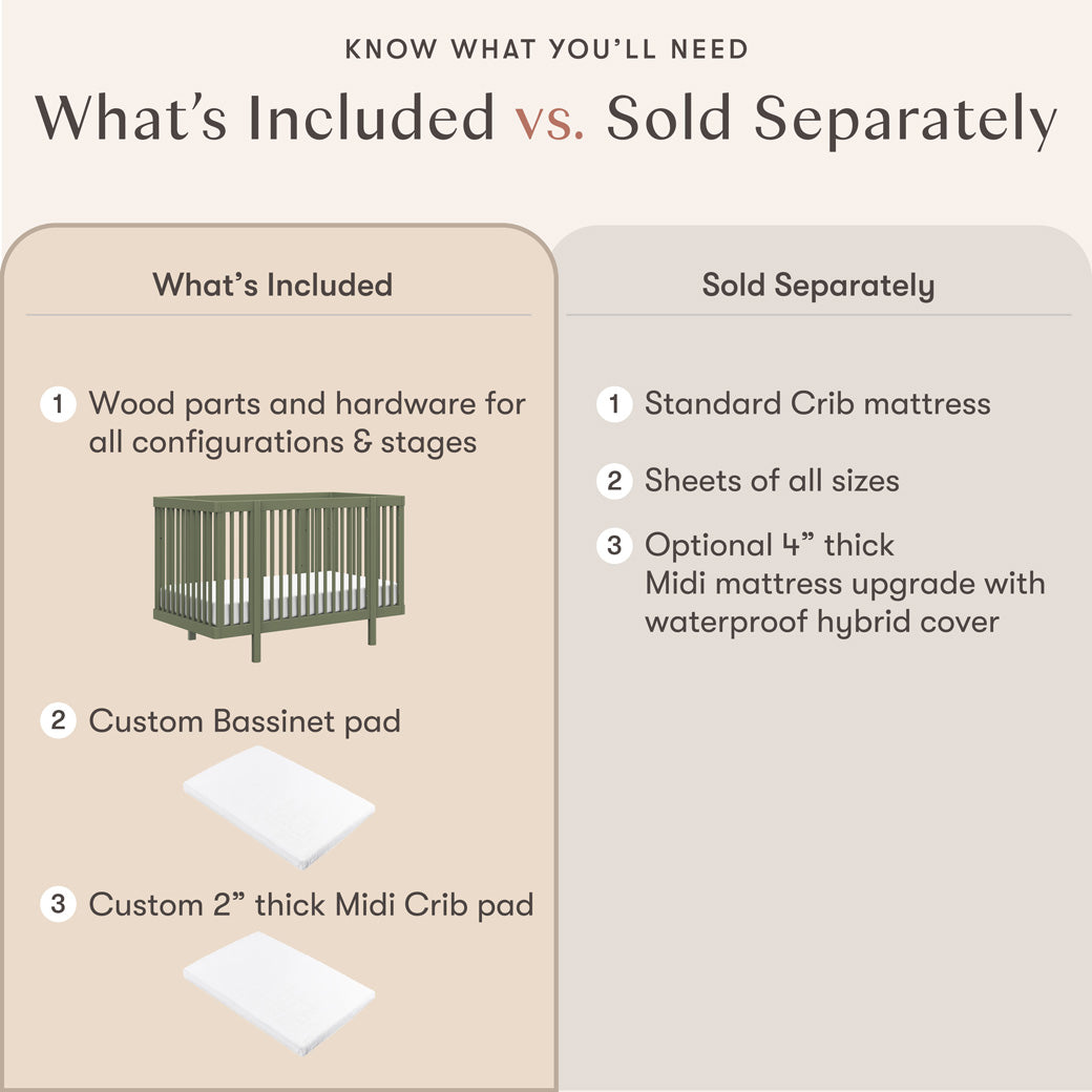 Pogo 8-in-1 Convertible Crib with All-Stages Conversion Kits