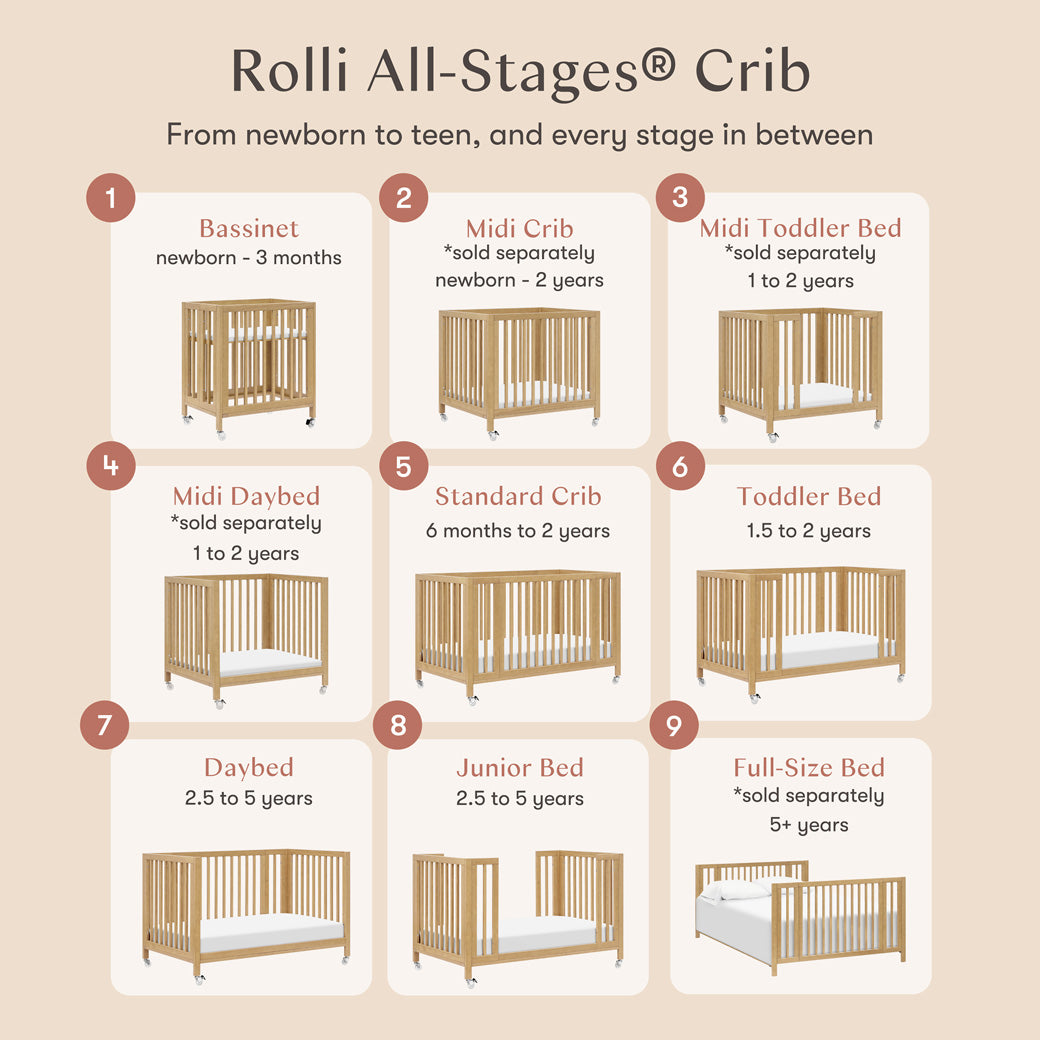 Rolli 9-in-1 Convertible All-Stages Crib with Bassinet & Toddler Bed Conversion Kits