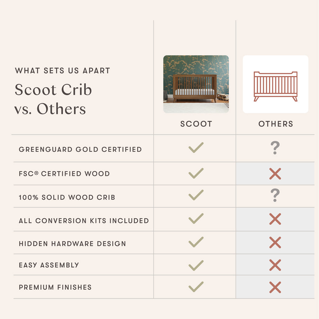 Scoot 3-in-1 Convertible Crib + Toddler Rail