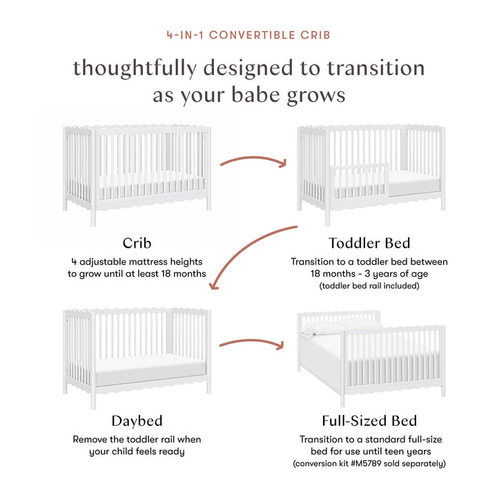Swell 4-in-1 Convertible Crib with Toddler Bed Conversion Kit
