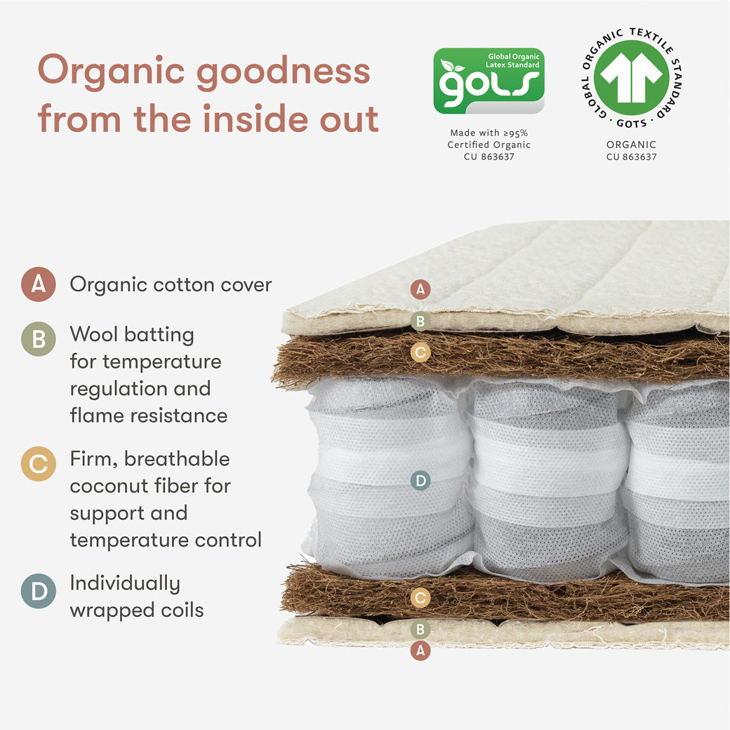 Avocado Organic Mini Crib Mattress