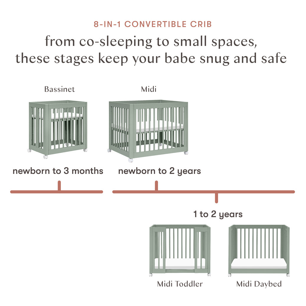 Yuzu 8-In-1 Convertible Crib With All Stages Conversion Kits