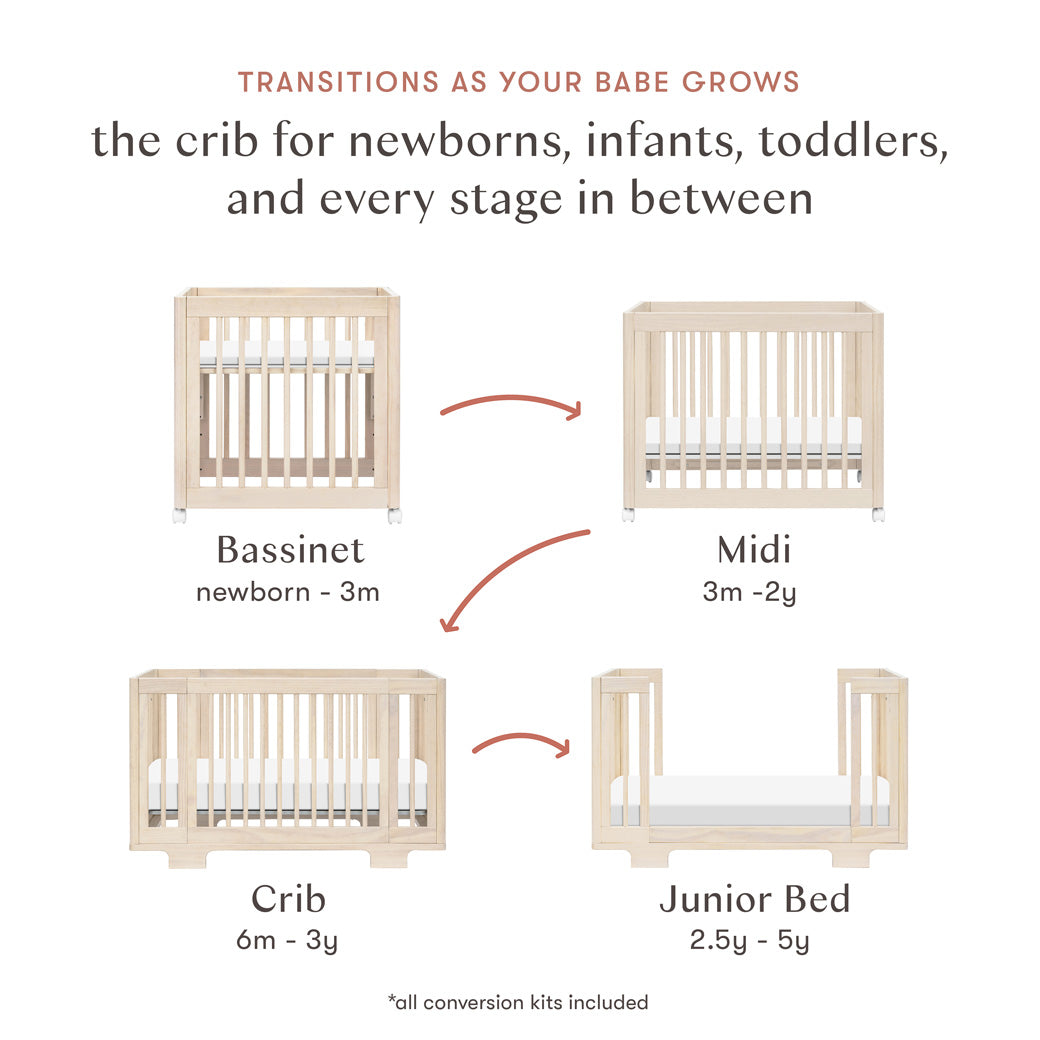 Yuzu 8-In-1 Convertible Crib With All Stages Conversion Kits