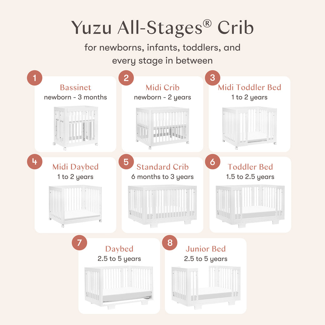 Yuzu 8-In-1 Convertible Crib With All Stages Conversion Kits