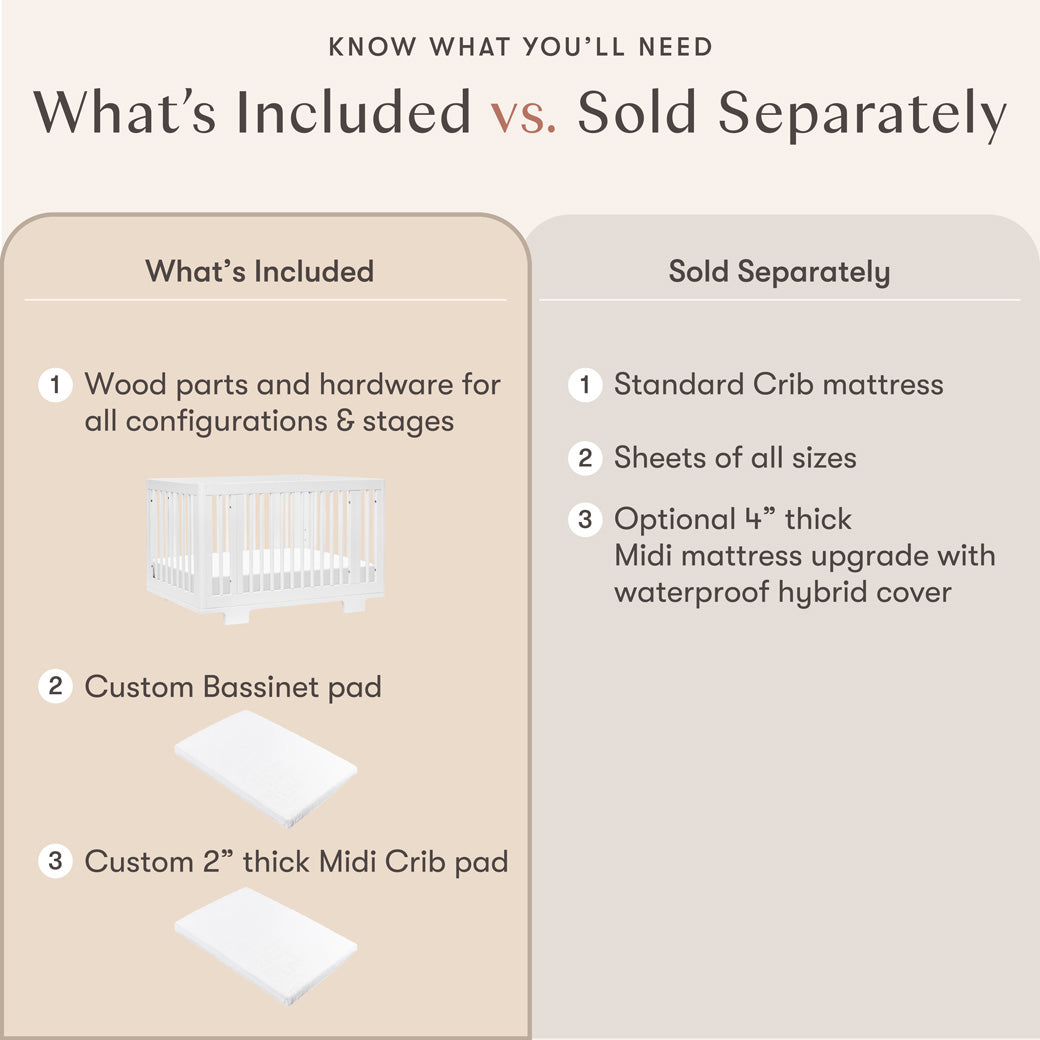 Yuzu 8-In-1 Convertible Crib With All Stages Conversion Kits