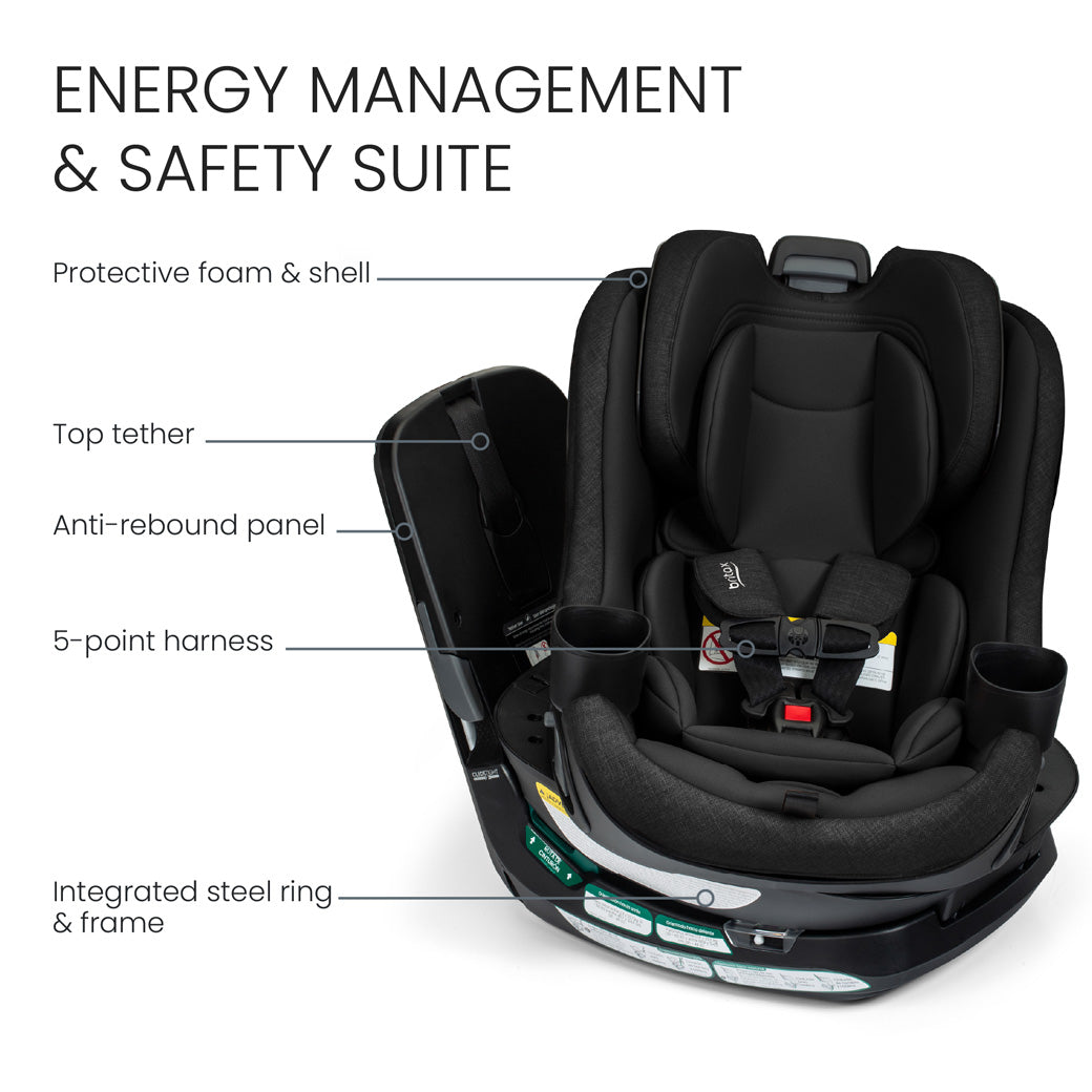 black britax car seat Galaxy360 Slim Rotating Convertible Car Raven Black
