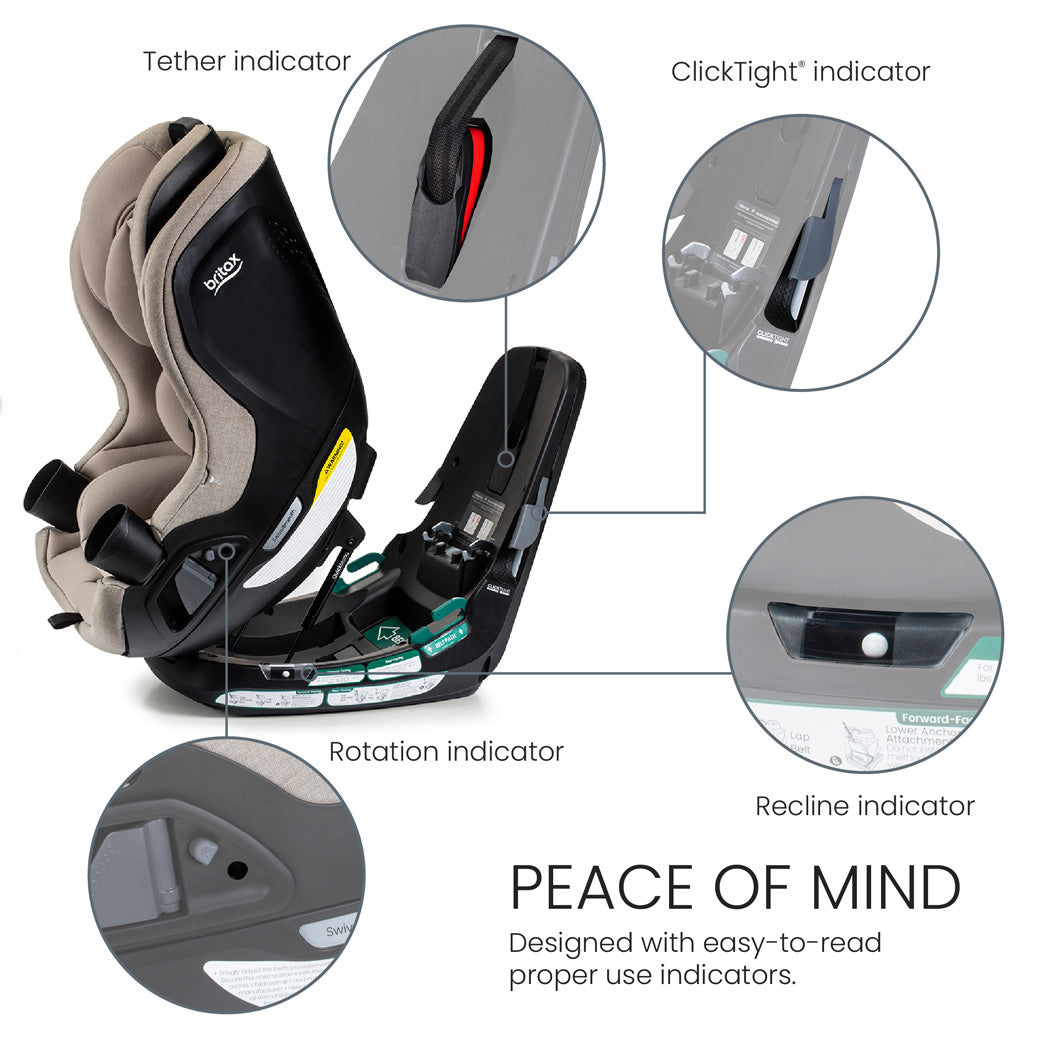 britax recline indicator Britax Galaxy360 Slim Rotating Convertible Car
