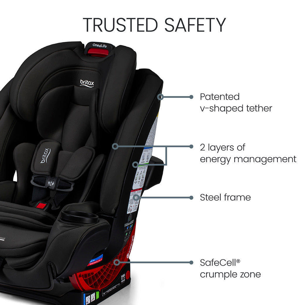 One4Life All-in-One Car Seat