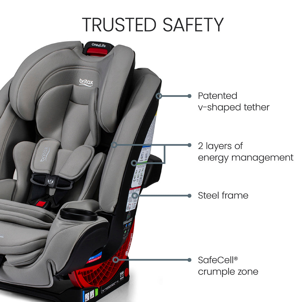 One4Life All-in-One Car Seat