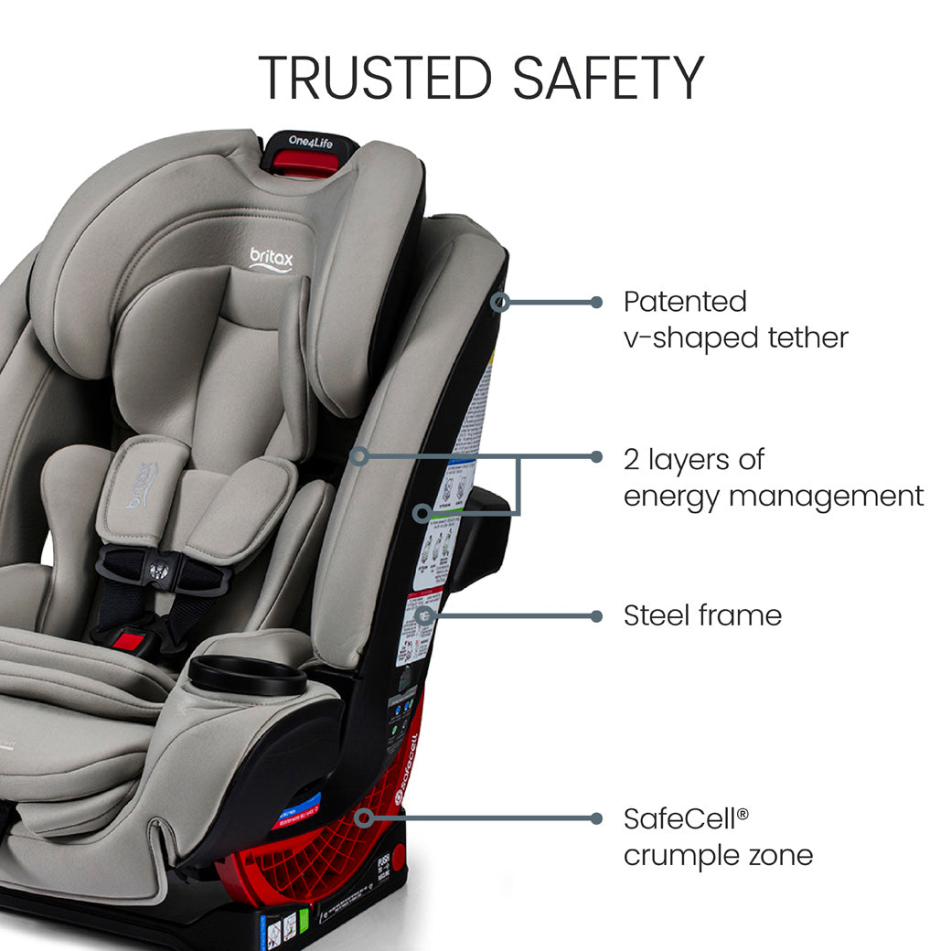 One4Life All-in-One Car Seat