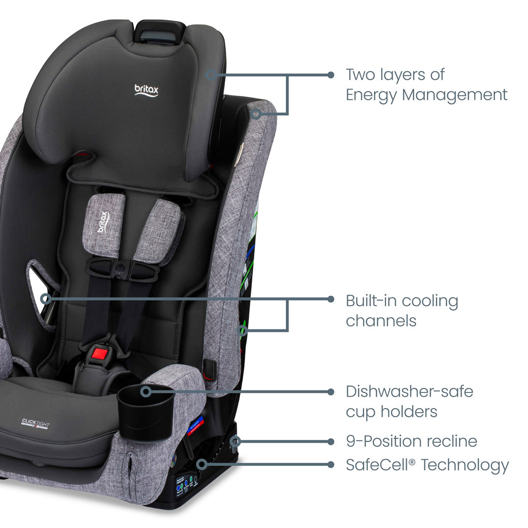 One4Life Slim All-in-One Car Seat