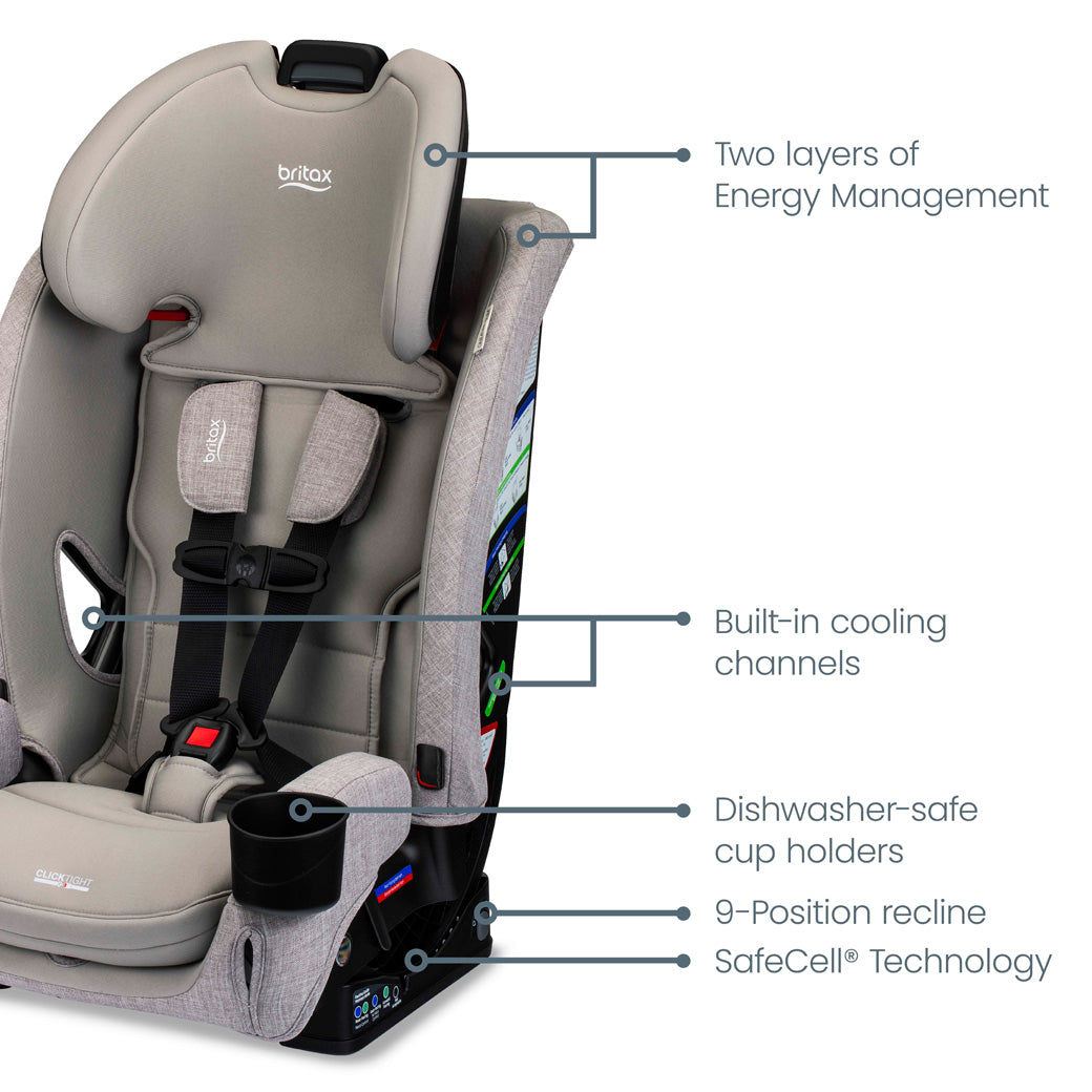 One4Life Slim All-in-One Car Seat