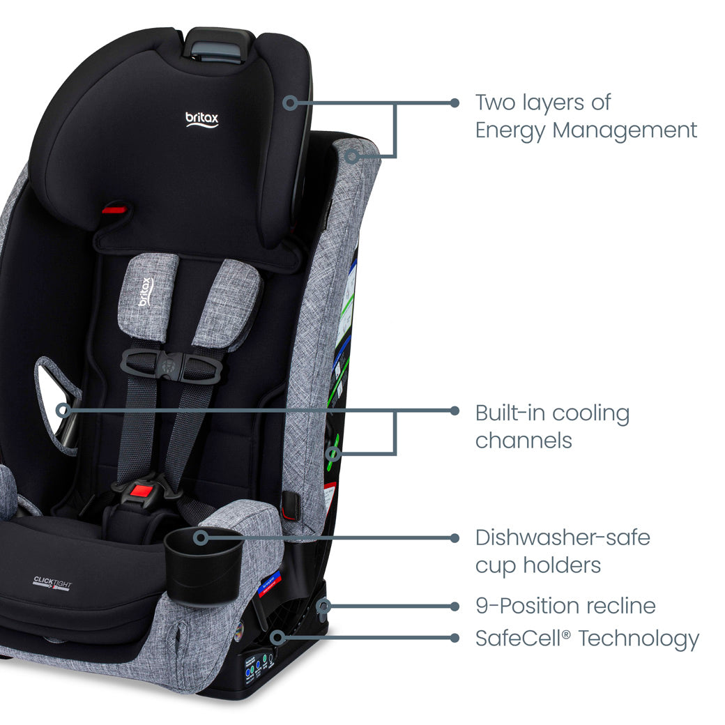 One4Life Slim All-in-One Car Seat