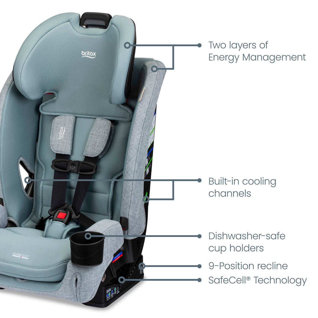 One4Life Slim All-in-One Car Seat