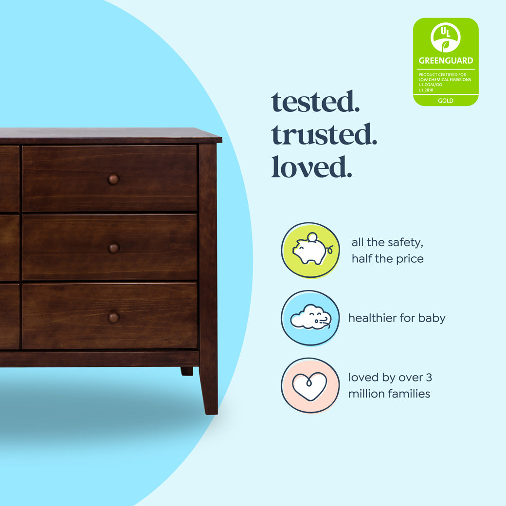 Morgan 6-Drawer Dresser