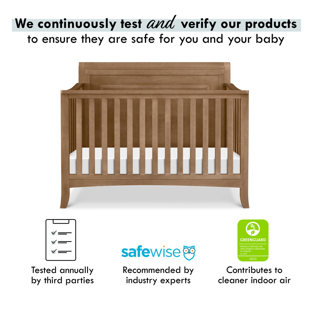 Certifications of DaVinci Anders 4-in-1 Convertible Crib in -- Color_Hazelnut