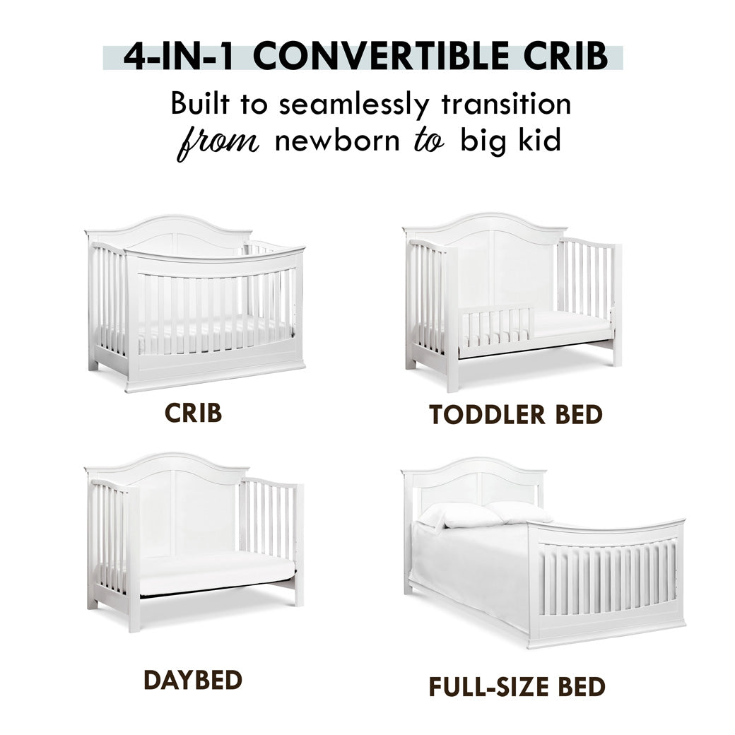 Conversions of DaVinci Meadow 4-in-1 Convertible Crib in -- Color_White