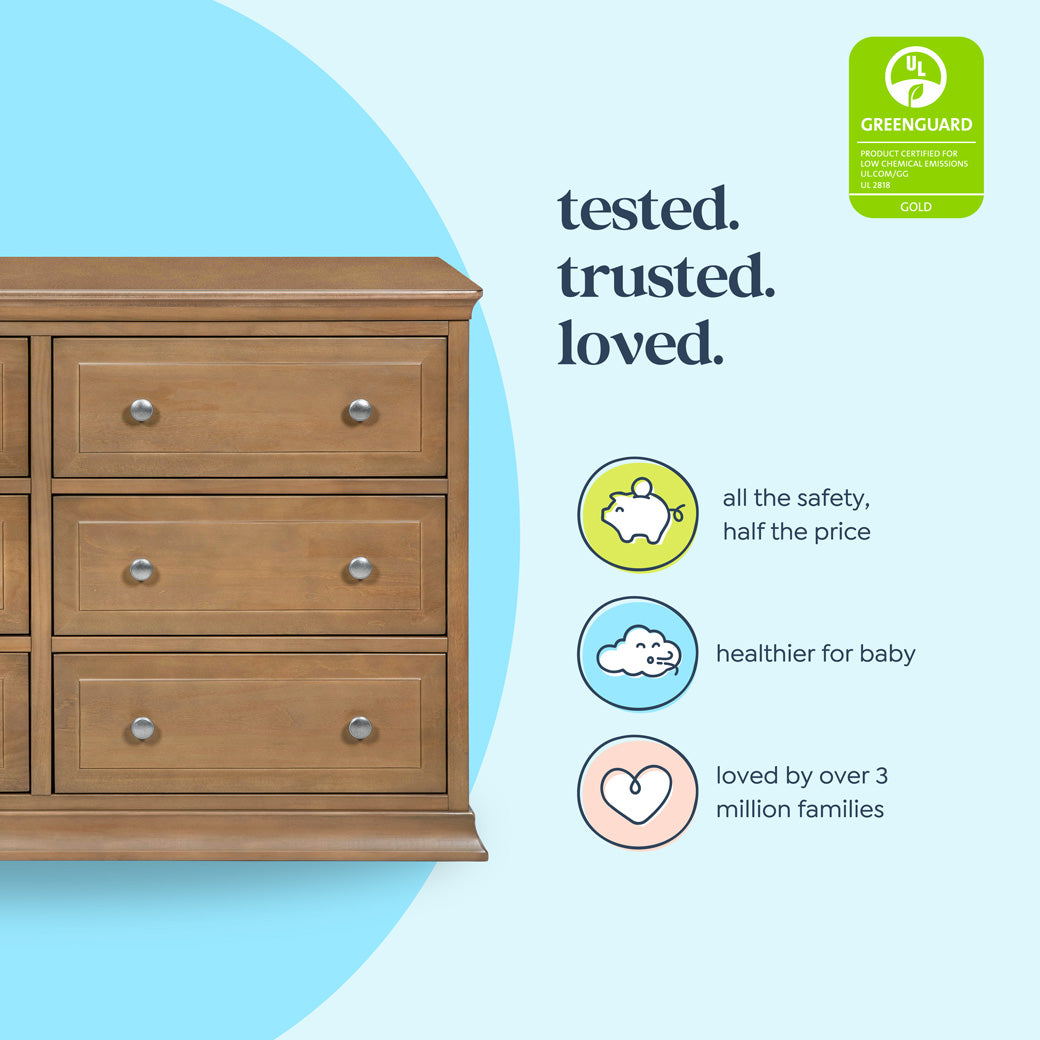 Signature 6-Drawer Double Dresser