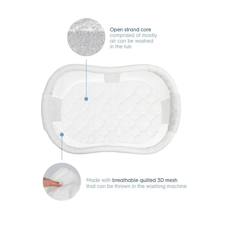Luxe Next Gen Bassinest + FR-Free Mattress Bundle