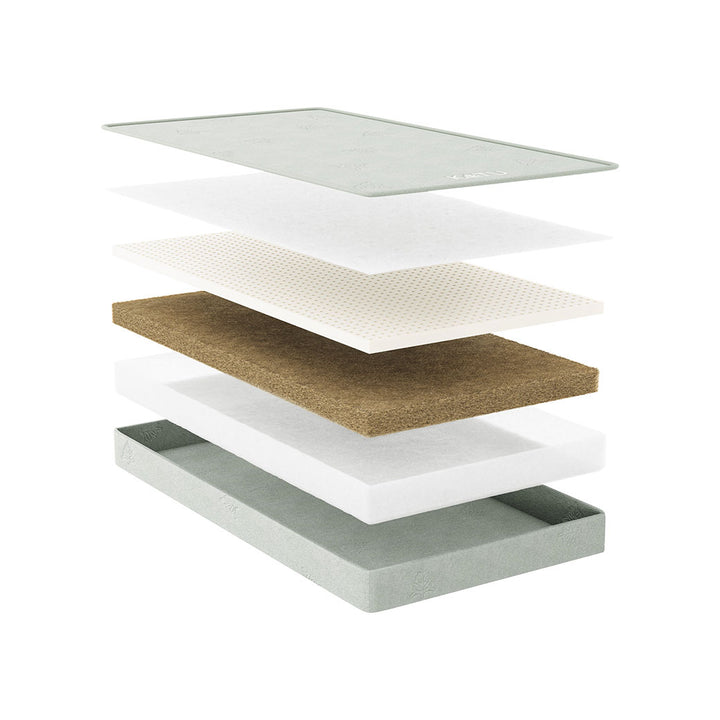 Organic 2-Stage Crib Mattress