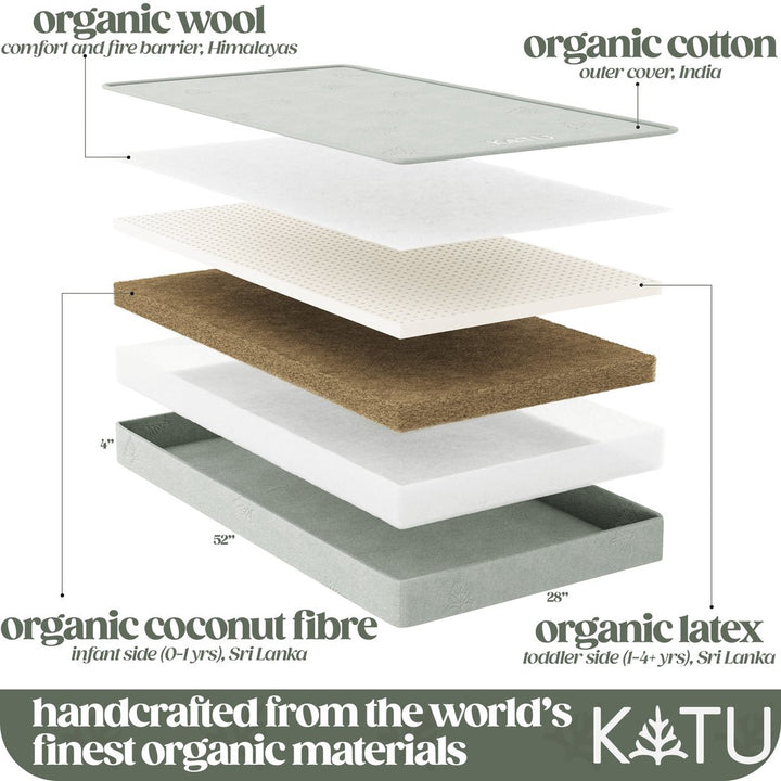 Organic 2-Stage Crib Mattress
