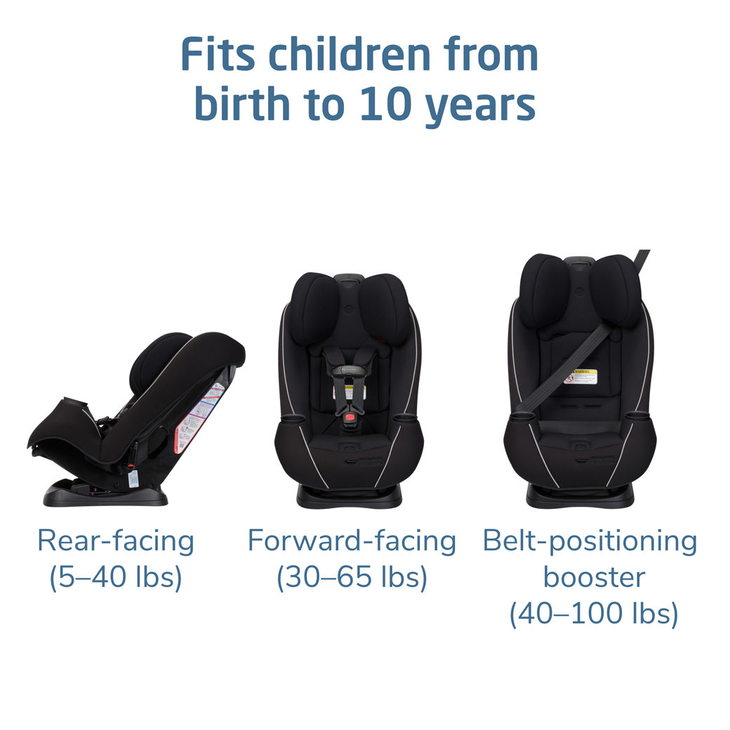 Pria Max All-in-One Convertible Car Seat